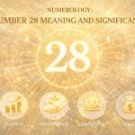 Numerology number 28 symbolizing leadership, abundance, and spiritual balance