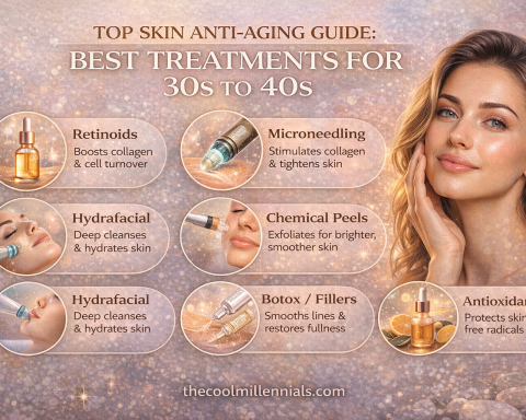 Anti-aging skincare treatments for women in their 30s and 40s targeting fine lines and glowing skin