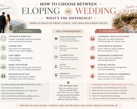 Elopement vs traditional wedding comparison showing intimate ceremony and large celebration